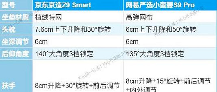 微星推出《魔兽世界》20 周年联名 RTX 4070 SUPER 显卡，附 10 块资料片主题拼图背板