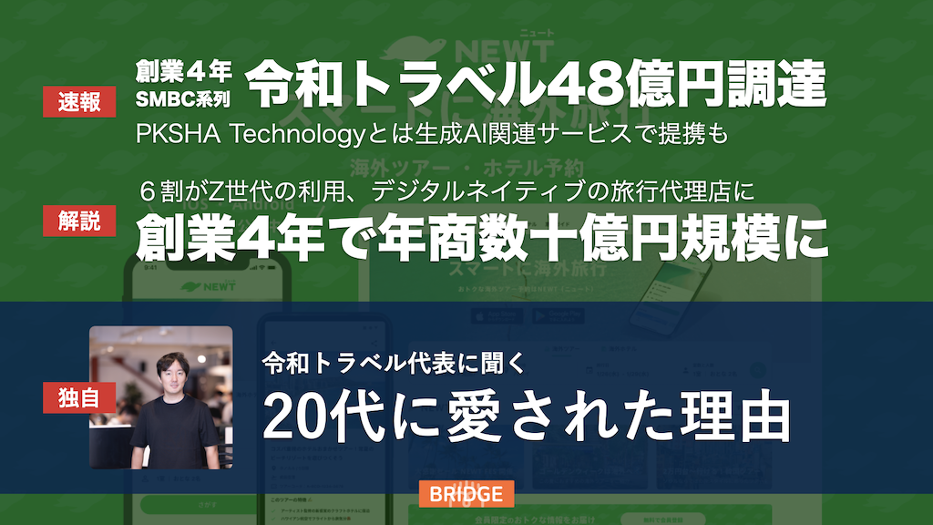 【独占】48億円調達を発表した旅行サービスNEWT（ニュート）が20代に流行してる理由が意外すぎた