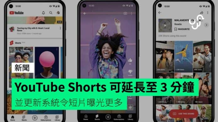 YouTube Shorts 可延長至 3 分鐘 並更新系統令短片曝光更多