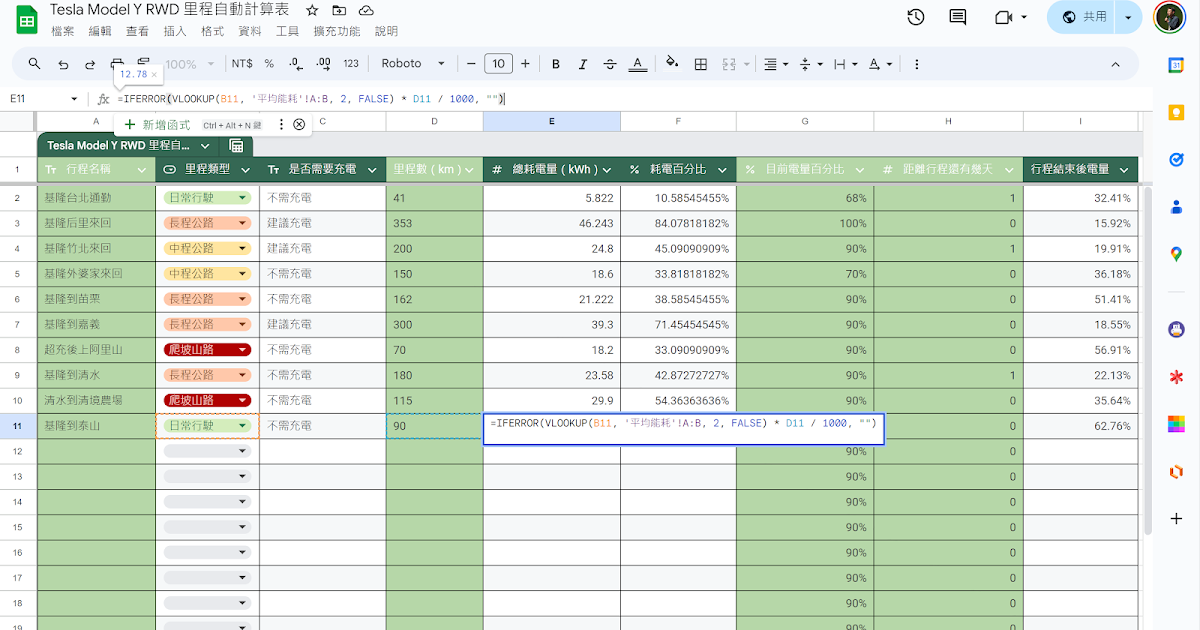 實測用《 ChatGPT x Excel 自動化工作聖經》技巧，設計自動規劃電動車里程電量的 Google 試算表