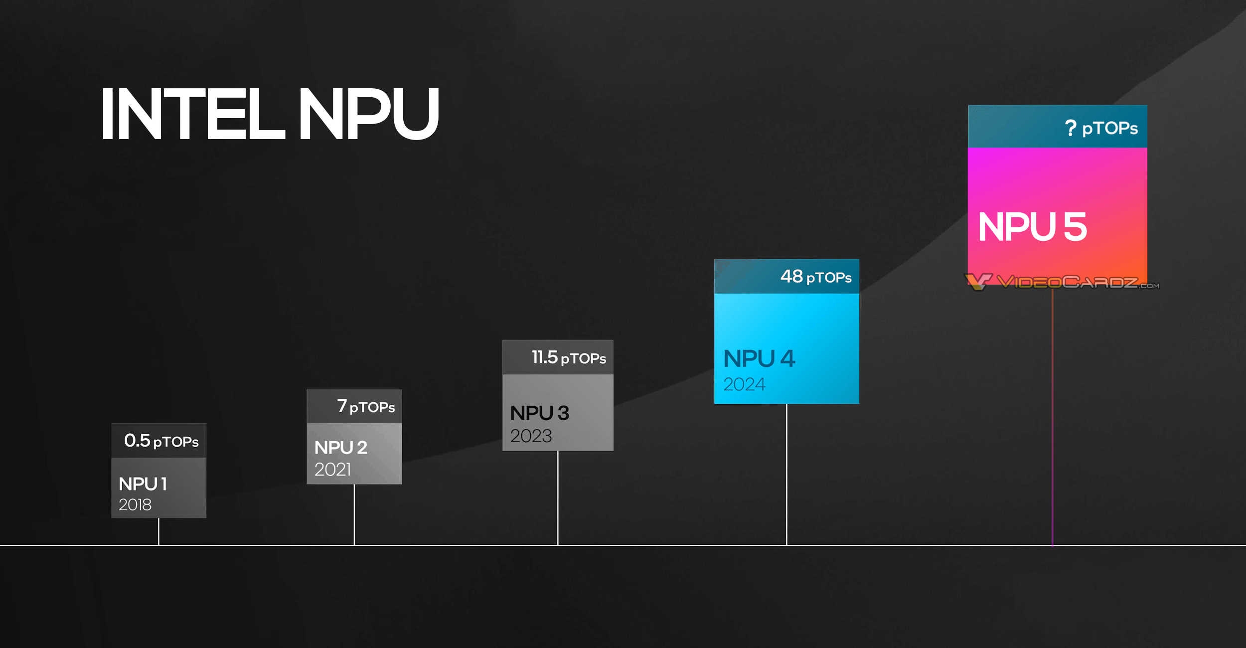 继 .net 后，Meta 成功获得 Threads.com 域名