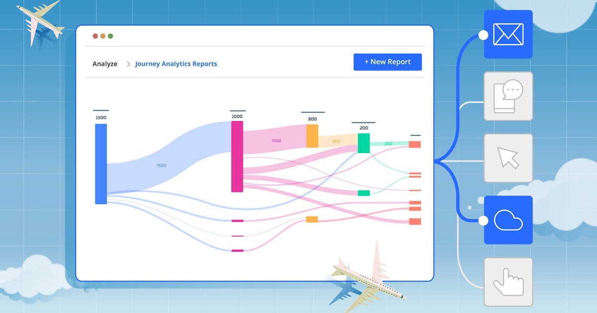 【投稿】Appier 運用生成式 AI 賦能旅遊行銷，快速鎖定行銷關鍵施力點