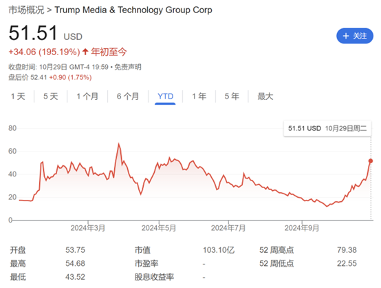 AI 的风吹到了诺贝尔奖，今年的物理学奖授予了两位机器学习领域的先驱