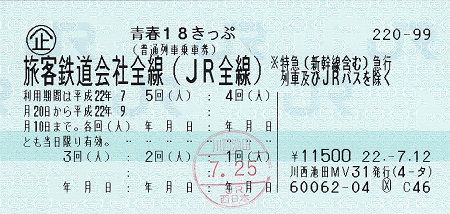 貧乏旅行御用達「青春18きっぷ」がリニューアル！→改悪部分がキツすぎて便利になった部分が霞んでしまう…