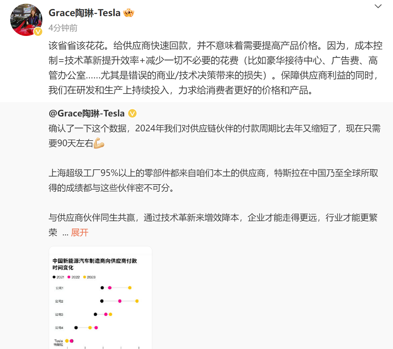 特斯拉回应给供应商快速回款：不需要提高产品价格