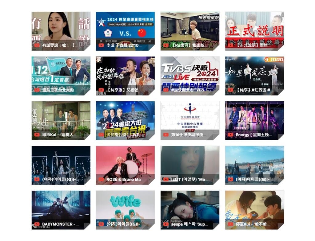 YouTube公布台灣2024年影片排行榜，聚焦熱門影片、熱門音樂影片與熱門創作者三大榜單