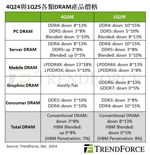 Withings OMNIA 智能家居镜亮相 CES 2025：内嵌显示屏、汇总用户健康数据提供 AI 分析见解