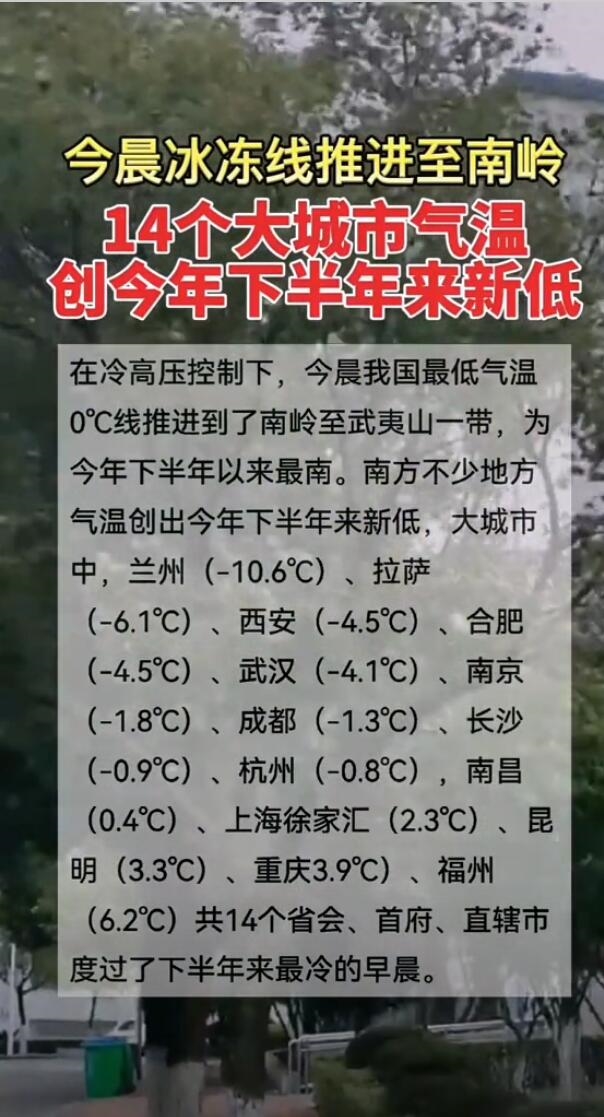 14省会首府直辖市最低气温创新低