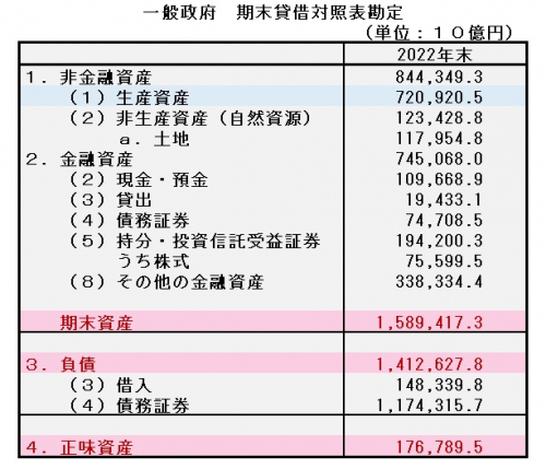 ロケットに血税注ぐ余裕はない