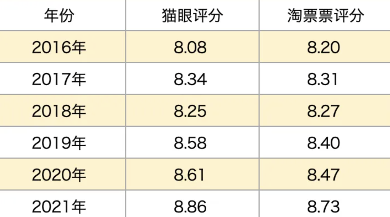 K12蓝牙音箱麦克风一体 29.9元包邮