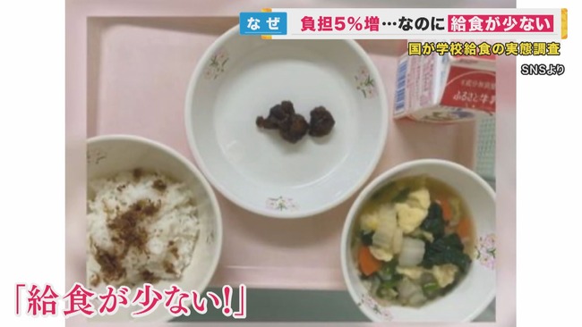 【悲報】小学校の給食、みすぼらしくなってしまう