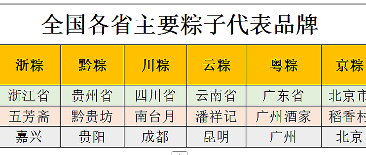 TechInsights：2024 年全球智能手机出货量同比增长 5.7%，苹果、三星、小米前三