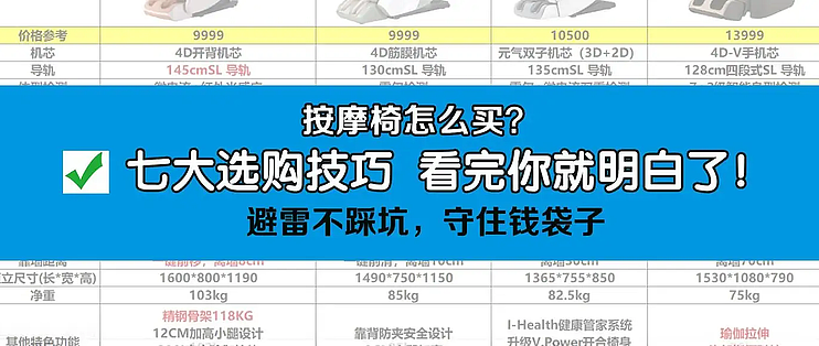 欧利华按摩椅怎么样？双十一有哪些优惠？家用、送父母