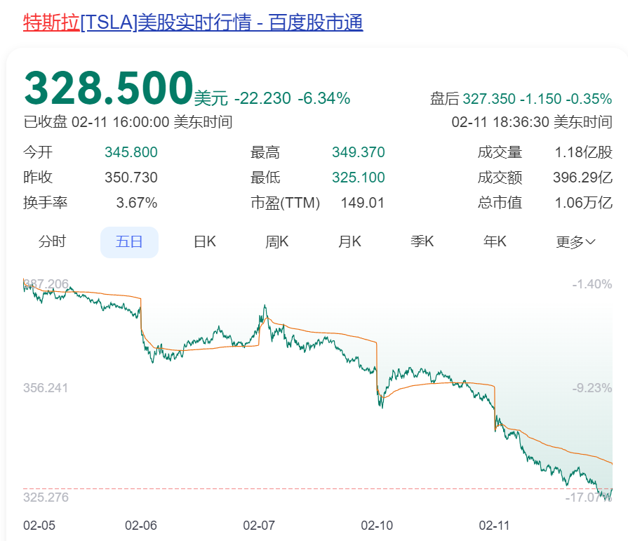 遭马斯克“威胁”后鲍威尔发声：美联储不急于降息 特朗普动不了我